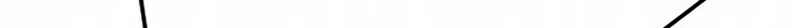 Página 97